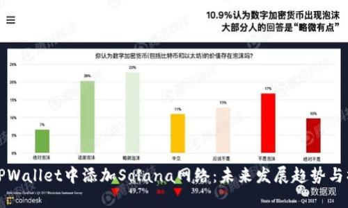如何在TPWallet中添加Solana网络：未来发展趋势与操作指南