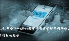 在一部手机上，您可以安装多个TPWallet钱包应用程