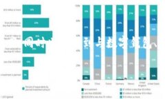 在这篇文章中，我们将深入探讨“tp