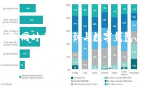 在这篇文章中，我们将深入探讨“tpwallet没有钱怎么办”这一问题的潜在解决方案，同时也会谈到与数字钱包、加密货币和管理个人财务相关的趋势。首先，我们来看看、关键词以及文章的结构。

tpwallet没有钱怎么办？解决方案与未来数字钱包的发展趋势