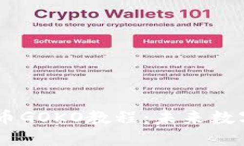 链信钱包USDT充币GOKO教程：未来数字货币趋势的探索