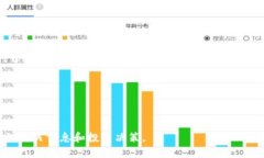 要了解 TPWallet 刚发行的币，您可以采