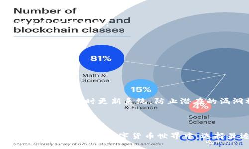  小狐狸比特币钱包的安全性：未来发展趋势与使用指南 / 
 guanjianci 小狐狸, 比特币钱包, 安全性, 加密货币 /guanjianci 

引言
在数字货币蓬勃发展的时代，越来越多的人开始接触和使用比特币，选择合适的钱包变得愈发重要。其中，小狐狸钱包（MetaMask）作为一种广受欢迎的比特币及以太坊钱包，凭借其用户友好和强大的功能吸引了大量的用户。然而，关于小狐狸钱包的安全性问题，始终是用户关心的重点。今天，我们不仅将探讨小狐狸钱包的安全性，还将分析其未来的发展趋势，帮助用户更加理性地选择。

小狐狸钱包简介
小狐狸钱包（MetaMask）最初是为了简化以太坊与分布式应用之间的交互而开发的，它允许用户在浏览器中直接与Ethereum区块链进行交互。虽然它主要是以太坊生态系统的一部分，但现在也支持比特币及其他加密货币的存储和管理。使用小狐狸钱包，用户能够轻松地发送、接收数字货币，访问去中心化交易所和其他区块链应用。 

小狐狸钱包的安全性分析
安全性是用户在选择任何数字钱包时首要考虑的因素之一。小狐狸钱包具有一系列内置的安全功能，但用户仍需做好自己的防护措施。

h41. 密码保护和种子短语/h4
小狐狸钱包要求用户在创建钱包时设置强密码，并提供12个单词的种子短语以便恢复钱包。这种种子短语是你钱包的“钥匙”，一定要妥善保管。如果遇到设备丢失或故障，用户可以通过这个种子短语恢复对钱包的访问。

h42. 私钥控制/h4
小狐狸钱包是以用户为中心的工具。用户控制自己的私钥，而不是依赖第三方平台。这一特性能够有效降低数字资产被盗的风险，然而，用户仍需自身保持警惕。

h43. 二次验证与安全操作/h4
为了提高安全性，小狐狸钱包支持用户启用二次验证（2FA）。这能够在用户进行交易时多一个保障。同时，注意不要在公共场合输入密码或种子短语，尽量在安全的网络环境下进行交易。

小狐狸钱包的未来发展趋势
数字货币行业变化迅速，小狐狸钱包作为一个不断进步的产品，其未来发展也值得关注。以下是几个可能的趋势：

h41. 用户体验的提升/h4
预计小狐狸钱包会不断用户界面，提升交易的简单性和流畅度。对于新手用户而言，友好的界面和简单的操作流程是非常重要的，这将有助于吸引更多用户使用数字货币。

h42. 安全技术的不断升级/h4
小狐狸钱包可能会在未来引入更多高端安全技术，例如生物识别技术、智能合约审计等来保护用户的资产安全。这些技术能为用户提供更高层次的安全保障。

h43. 支持更多的加密货币/h4
随着市场上新型加密货币的不断涌现，小狐狸钱包很可能会增加对更多币种的支持，让用户能够将更多的数字资产集中在一个钱包中，提升使用的便利性。

h44. 合作与生态建设/h4
未来小狐狸钱包可能会与更多的去中心化应用（dApps）进行合作，以实现更丰富的功能，让用户能够在一个平台上管理和操作更多的服务。在区块链技术的推动下，整个生态系统也将变得更加完善。

潜在用户的问题
在使用小狐狸钱包的过程中，用户常常会有一些疑虑与问题。以下是两个可能相关的问题，我们将逐一探讨。

h4问题一：小狐狸钱包丢失私钥会如何？/h4
如果用户不慎丢失了私钥或者种子短语，不幸的是，他们将无法再访问自己的资金。真心觉得这是一个相当让人心悸的事情，就像一个失落的宝藏。为了避免这种情况，用户可以采取以下措施：
ul
    li将种子短语妥善保存在安全的地方，例如保险箱。/li
    li可以将种子短语分成几部分，分别存放在不同的位置，增加安全性。/li
    li定期检查与更新自己的安全措施，确保账户的安全。/li
/ul
有点遗憾的是，目前没有任何方式可以恢复丢失的私钥或种子短语。因此，用户在初始设置时一定要格外小心。

h4问题二：如何保障小狐狸钱包的安全性？/h4
保障小狐狸钱包的安全性需要用户多方面的努力。首先，使用强密码是非常重要的。如果你的密码容易被猜中，账户就很容易遭受到攻击。其次，确保你的设备上安装了更新的安全软件，及时更新系统，防止潜在的漏洞被攻击者利用。
同时，保持警惕，不要随意连接公共Wi-Fi，避免在不安全的网络环境下进行交易，这样才能保障自己数字资产的安全。真的很希望大家都能为自己的数字资产保驾护航，尽量减少风险。

结语
综上所述，小狐狸钱包作为一种流行的数字货币钱包，具备一定的安全性及未来发展潜力。然而，用户在使用时仍需提高安全意识，采取必要的防护措施。愿每一位用户都能在这个不断变化的数字货币世界中，选择最适合自己的工具，安全、快乐地进行数字资产的管理与交易。