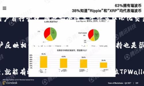 在使用TPWallet进行转账时，用户常常会遇到“转账没有显示通道”的问题。这种情况可能会让人感到困惑，甚至有些焦虑，因为这涉及到资产的安全和交易的成功。因此，理解这个问题的原因及解决方案非常重要。

一、TPWallet转账简介
TPWallet是一个多链数字货币钱包，支持多种币种的存储与转账。其设计旨在为用户提供便捷、安全的数字资产管理服务。转账功能是其中最基础也是最重要的环节之一，用户需要在进行转账时明确选择通道，以确保资金的快速、安全转移。

二、转账没有显示通道的原因
如果在使用TPWallet时遇到转账没有显示通道的问题，可能有以下几种原因：

h41. 网络拥堵/h4
首先，最常见的原因是区块链网络的拥堵。尤其在交易高峰期，网络上同时处理的交易数量大幅增加，导致交易确认时间延长，通道信息更新滞后。这种情况下，用户需要耐心等待。

h42. 钱包版本问题/h4
其次，如果你的TPWallet版本较旧，可能会导致软件在功能上出现不兼容，影响正常的转账操作。确保你的钱包更新到最新版本是非常关键的一步。

h43. 转账币种不支持/h4
另外，有些用户在转账某些特定的币种时，可能会发现无法选择通道。这是因为该币种在某些网络或平台上暂时不被支持。建议用户在进行转账前，了解所需转账币种的支持情况。

h44. 用户操作不当/h4
最后，操作不当也是导致没有显示通道的一个原因。用户在进行转账时，未按正确步骤操作，可能会导致系统无法识别通道。确保按照提示进行，而且仔细核对选择的参数，是非常必要的。

三、解决办法
面对转账没有显示通道的问题，用户可以采取如下措施：

h41. 检查网络状态/h4
首先，确认你的网络连接是否正常。建议在网络稳定时再次尝试进行转账。特别是在高峰时段，试着选择非高峰期进行操作，会有更好的体验。

h42. 更新钱包版本/h4
确保你的TPWallet版本是最新的。如果不是，尽快更新到最新版本，以获得最佳的使用体验。如果钱包更新后问题依旧，尝试重新启动钱包软件。

h43. 确认币种支持情况/h4
希望转账的币种是否被TPWallet支持也是非常关键的一步。如果不支持，可以考虑使用其他钱包进行转账，或者转成支持的币种后再操作。

h44. 操作步骤仔细检查/h4
在转账前，仔细检查每一步的操作，确保所有信息输入无误。这不仅可以避免错误，还能让你的转账过程更加顺利。

四、用户的心声
遇到这种问题，真的很令人沮丧，有时候甚至会感到心急如焚。数字货币的价值波动迅速，有时候一分一秒都可能影响资产的安全。很多用户会反思自己的操作，不禁想“是不是我哪里做错了？”其实，很多时候这是一个系统性的问题，而不是个人的失误。

五、相关问题
在此，我们还可以考虑两个相关问题，帮助用户更深入理解TPWallet的使用：

h41. TPWallet安全吗？/h4
安全性是每位用户最关心的问题。TPWallet采用了多重加密技术，确保用户的资产安全。此外，私钥由用户自行管理，因此安全性高于许多中心化交易所。然而，用户也需注意安全防护，避免在不安全的网络环境中使用钱包，以免泄露个人信息。

h42. 如何快速解决转账问题？/h4
如果遇到转账问题，用户首先可以查阅TPWallet的官方帮助文档或社交媒体反馈，看看是否有其他用户反映相似的问题。同时，联系客户支持也是很有效的方式，能够提供专业的解决方案。

总结
在TPWallet转账时遇到“没有显示通道”的问题是比较常见的，只要我们了解了可能的原因及解决方案，就能有效应对这些问题。希望每一位TPWallet用户都能安安心心地管理自己的数字资产，享受比特币时代带来的便捷和乐趣。