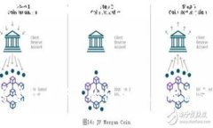   如何在TP钱包中添加薄饼交易所（P