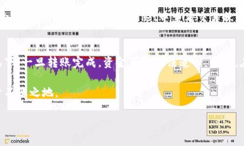币转到交易所：了解TPWallet及其优势

TPWallet, 数字货币, 交易所, 加密钱包/guanjianci

在现代数字货币的世界里，安全、便捷的资产转移方式显得尤为重要。尤其是当你想将你的TPWallet中的币转移到交易所时，掌握正确的方法和途径，不仅能保护你的资产，还能有效提高交易的效率。今天，我们就来深入探讨如何将TPWallet中的币转到交易所，以及在这一过程中需要注意的各个方面。

TPWallet简介
TPWallet是一款用户友好的数字货币钱包，拥有丰富的功能和强大的安全性。它支持多种区块链资产的存储，用户可以在一个平台上管理多种数字货币。TPWallet的界面设计简洁直观，操作简单，非常适合新手用户。

作为去中心化钱包，TPWallet极大地保障了用户的资产安全。用户的私钥并不存储在平台上，而是保存在用户自己的设备中，这样可以杜绝第三方的非授权访问。除此之外，TPWallet还具备多种功能，比如生成助记词、支持多种加密算法、以及快速的资产兑换等，方便用户进行高效的资产管理。

为什么选择将TPWallet中的币转到交易所？
转移币到交易所的理由主要有几个：首先，交易所提供了高流动性，能够让用户迅速买卖资产；其次，交易所通常会提供更为丰富的交易对和交易工具，从而帮助用户更好地进行投资决策；最后，部分交易所还会提供杠杆交易等功能，使得用户可以在风险可控的情况下，获取更大的投资收益。

然而，有点遗憾的是，许多用户在转账的过程中容易遇到各种问题，比如交易的延迟、手续费的增加，或者甚至资产损失等。因此，了解如何安全、快捷地将币从TPWallet转到交易所显得尤为重要。

如何将TPWallet中的币转到交易所
步骤一：选择合适的交易所。选择一个适合你的交易所非常重要。你需要考虑交易所的安全性、流动性、手续费以及可交易的币种等。确保你所选择的平台已经具备良好的用户评价并且经过市场验证。

步骤二：登录TPWallet并选择要转移的数字货币。打开TPWallet应用，输入你的密码进行登录。然后，在资产列表中，选择你想要转移的币种。

步骤三：获取交易所的充值地址。在你的交易所账户中，找到“充值”选项，系统会提供一个相应币种的充值地址。注意，这个地址是唯一的，确保不要输入错误。

步骤四：将TPWallet中的币发送到交易所。在TPWallet中，选择你想转移的币种，点击“发送”选项，输入刚才获取的充值地址和你想要转账的数量。确认无误后，提交转账请求。

步骤五：等待交易确认。通常情况下，转账需要进行网络确认，这个过程可能会持续几分钟到几小时不等，具体时间取决于网络的拥堵程度。

转账过程中需要注意哪些问题
尽管将币从TPWallet转移到交易所的过程比较简单，但在操作时你仍然需要特别小心。首先，一定要确认你输入的充值地址完全正确。如果你拼写错误，转账的资金可能会直接损失，而无法找回。

其次，转账手续费也是一个值得重点关注的方面。在一些网络拥堵的时候，手续费可能会显著上升。如果可能的话，建议选择在网络较为闲暇时段进行转账。

此外，你还需要了解自己的交易所是否对转入的币种有任何特别的要求，某些交易所可能对特定的链或代币有特殊规定。

总结与展望
在数字货币不断发展的今天，了解如何安全、便捷地管理和转移资产变得越来越必要。TPWallet作为一款高效的数字货币钱包，其便捷的功能使得用户能够轻松地将资产转移到交易所中。虽然在这个过程中有许多需要注意的细节，但只要你掌握了各个步骤，并仔细核对每一项信息，就能有效避免潜在的风险。

未来，数字货币的使用场景无疑还会继续扩大，TPWallet和各大交易所的合作与发展必将为用户带来更多便利。我们期待，随着技术的不断进步和市场的不断成熟，能够看到更加安全、高效的数字货币交易环境。

常见问题解答

h41. TPWallet中的币转移到交易所需要多长时间？/h4
转账时间通常取决于区块链的拥堵情况和网络确认的速度。在一般情况下，转账完成需要几分钟至几小时。如果网络比较繁忙，可能会延迟，但你可以在TPWallet中查看交易状态，确保转账完成。

h42. 转账过程中出现错误怎么办？/h4
若在转账过程中出现错误，比如地址错误或转账数量不对，你需要及时联系交易所的客服，询问是否有解决办法。请记住，在某些情况下，一旦转账完成，资金可能无法追回。因此，在进行任何操作之前，务必要仔细确认每一项信息。

在投资数字货币的过程中，信息至关重要。真心觉得，只有掌握了相关的知识，才能更好地保护自己的资产，在这个波动的市场中立于不败之地。

如果你想要获得更深入的信息和指导，欢迎继续关注我们的平台，我们将为你提供更多关于数字货币和资产管理的精彩内容。
