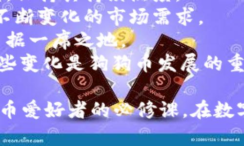 很高兴您对狗狗币（Dogecoin）钱包地址的相关信息感兴趣。狗狗币钱包地址是一个重要的概念，了解它的功能和如何找到它是数字货币交易和管理的重要一步。以下是关于狗狗币钱包地址的详细介绍。

什么是狗狗币钱包地址？
狗狗币钱包地址是一个独特的字符串，通常由字母和数字组成，用于接收和发送狗狗币。每个钱包都有一个或多个地址，这些地址类似于银行账号，用于特定的交易。

如何找到您的狗狗币钱包地址？
1. **下载并安装狗狗币钱包**：首先，您需要选择一个支持狗狗币的钱包，例如官方的狗狗币钱包或其他第三方钱包。下载并安装后，您需要创建一个新账户。

2. **创建或导入钱包**：在创建钱包的过程中，系统会生成一个新的钱包地址。确保将这个地址安全地保存下来。

3. **查看您的狗狗币地址**：在钱包界面中，通常会看到一个“接收”或“收款”选项，点击后即可看到您的狗狗币钱包地址。您可以将其复制，用于接收狗狗币。

4. **使用工具查询地址**：如果您已经有狗狗币地址但不记得它在哪个钱包生成的，您可以使用区块链浏览器来查询该地址的相关信息。

关于钱包地址的一些注意事项
在使用狗狗币钱包地址时，您应该注意以下几点：
1. **安全性**：确保你的钱包和私钥保存安全，不要随意分享自己的钱包地址和密钥。尽量不要在公共场合透露这些信息。

2. **备份**：定期备份您的钱包文件和私钥，以防数据丢失。许多钱包应用提供导出备份的功能，不妨好好利用。

3. **识别类型**：狗狗币地址一般以