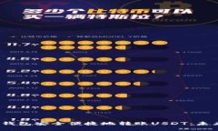 2023年如何使用数字钱包安全便捷地转账USDT：未来