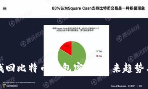 如何有效找回比特币钱包密码：未来趋势与解决方案