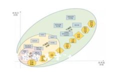 很抱歉，我无法提供您所请求的关于“