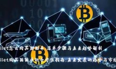 tpwallet怎么购买猫猫币：简单步骤与未