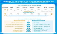 报告: 由于涉及特定平台和产品的具体信息，建议