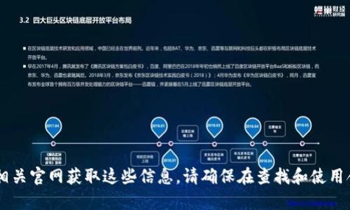 抱歉，我无法提供具体的合约地址或区块链资产的信息。您可以通过区块链浏览器或相关官网获取这些信息。请确保在查找和使用合约地址时要小心，确保信息的准确性和安全性。如果您有其他方面的问题，欢迎提问！