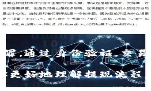 要把狗狗币（Dogecoin）提现到自己的钱包，可以按照以下步骤进行操作。这里会详细解答每一步操作，并提供相关信息，确保你能顺利完成提现。

第一步：选择合适的交易所
首先，你需要选择一个支持狗狗币提现的交易所。市场上有许多知名的交易所，如币安、火币、OKEx等。这些平台都允许用户进行狗狗币的交易和提现。在选择时，请确保该交易所是合法、安全的，并具备良好的用户口碑。

第二步：注册并完成身份验证
如果你还没有在选定的交易所注册一个帐户，请首先进行注册。输入必要的个人信息，并完成身份验证（KYC），这是因为许多交易所要求用户在进行提现操作前进行身份验证以确保安全。

第三步：将狗狗币充值到交易所
在交易所完成注册并通过身份验证后，你需要将狗狗币充值到交易所。如果你已经在其他平台或钱包中持有狗狗币，可以选择将其转账到指定的交易所地址。确保在此过程中仔细核对地址，任何错误都可能导致资金丢失。

第四步：找到提现选项
在交易所的用户面板中，找到“提现”选项。大多数平台都将其标记得很明确。点击后，你会进入提现界面，通常需要输入你自己的钱包地址。

第五步：输入自己的钱包信息
在提现页面上，输入你自己的狗狗币钱包地址。确保地址的准确性，包括每一个字符，任何小错误都可能导致资金无法找回。可以考虑复制粘贴钱包地址，以减少输入错误的几率。

第六步：确认提现金额及手续费
接下来，需要输入你希望提现的狗狗币数量。请注意查看提现手续费，交易所会在你提现时收取一定的手续费。将手续费从你想要提现的数量中扣除，可以避免因为手续费问题造成提现失败。

第七步：确认并提交提现申请
仔细检查所有信息无误后，确认并提交提现申请。有些交易所可能会要求你通过邮件或手机验证码进行确认，这是保护用户资金安全的一种措施。

第八步：等待提现处理
提现请求提交后，你需要耐心等待处理。处理时间因交易所而异，有时可能需要几分钟，也可能需要几个小时甚至更长。在这个阶段，你可以查看提现状态，有些平台会提供实时的处理进度。

第九步：查看你的钱包
在交易所的提现申请被处理后，你可以去你自己的钱包查看转账是否到账。通常情况下，钱包会在几分钟内完成转账，但网络拥堵时也可能会稍有延迟。

常见问题
h4问题一：如果提现遇到问题，我该怎么办？/h4
真心觉得，遇到提现问题是非常令人沮丧的。如果提现失败，首先，你需要查看交易所提供的信息，例如，提现是否被取消，原因是什么。很多时候，可能是因为地址不正确或没有足够的余额。你可以联系交易所的客服，他们通常会很快帮你解决问题。提供详细的提现信息给客服，他们会深入调查并给出解决方案。

h4问题二：我为什么需要身份验证？/h4
有点遗憾的是，许多人在注册交易所时可能会觉得身份验证是一种繁琐的过程。其实，身份验证是为了保护你的资金安全，防止洗钱和其他金融犯罪。通过身份验证，交易所可以更好地确保每位用户的真实身份，并减低平台被滥用的风险。这在许多金融行业中都是一种标准做法，也是保护所有用户利益的重要措施。

总之，提现狗狗币到自己的钱包其实并不是复杂的过程，只要按照步骤去做、确保每一个细节都准确无误，就能顺利完成。希望这篇指南能够帮助你更好地理解提现流程，愉快地使用狗狗币进行交易和投资。