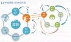 关于狗狗币钱包下架的问题，我们可以