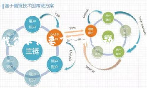 关于狗狗币钱包下架的问题，我们可以展开讨论。近年来，狗狗币（Dogecoin）在加密货币市场上经历了巨大的波动和发展，尤其是受到社交媒体和名人效应的影响。许多投资者和爱好者关注狗狗币的未来，包括其钱包的可用性。以下是关于狗狗币钱包的详细分析。

狗狗币钱包的现状

狗狗币钱包是存储和管理狗狗币的数字钱包，它允许用户发送、接收和存储狗狗币。狗狗币的核心钱包（Dogecoin Core）是用户最常用的官方钱包之一，此外还有许多第三方钱包可供选择。在过去的一段时间内，由于市场的波动性，某些交易所可能会暂停特定加密货币的钱包服务，但这并不意味着狗狗币钱包完全下架。用户仍然可以通过其他钱包或平台进行狗狗币的存储和交易。

钱包下架的原因

有时，交易所或钱包服务提供商会出于安全、合规或技术更新的原因暂时下架某些钱包。对于狗狗币来说，可能的原因包括：

ul
    listrong市场波动性：/strong由于加密市场的剧烈波动，某些平台可能会暂停交易，以保护用户资产。/li
    listrong网络维护：/strong在进行系统更新或安全维护时，钱包可能会暂时下线。/li
    listrong合规问题：/strong由于监管政策的变化，某些平台可能会下架特定的加密货币钱包。/li
/ul

不幸的是，这种情况可能会让很多用户感到不安，特别是当他们急于进行交易时。总的来说，用户最佳的做法是随时关注所使用平台的公告和消息，以获取最新的更新。

如何选择狗狗币钱包

选择一个合适的狗狗币钱包至关重要。用户在选择时可以考虑以下几个因素：

ul
    listrong安全性：/strong选择一个安全性高的钱包非常重要，例如使用两步验证和冷存储等技术。/li
    listrong易用性：/strong钱包界面友好、操作简便，能够让用户快速上手。/li
    listrong社区支持：/strong一个活跃的社区能够提供帮助和建议，也可以获取最新的动态和消息。/li
    listrong费用：/strong关注使用该钱包所需的交易费用和其他相关费用。/li
/ul

通过谨慎选择钱包，用户可以更好地保护自己的资产，并享受狗狗币带来的便利。

狗狗币的未来发展及趋势

狗狗币作为一种去中心化的加密货币，其未来发展备受关注。目前的趋势表明：

ul
    listrong更多的商家接受狗狗币：/strong越来越多的商家开始接受狗狗币作为支付方式，这为狗狗币的使用和流通提供了新的场景。/li
    listrong社区驱动的发展：/strong狗狗币的发展主要依靠其社区的支持与推广，而非单一公司的推动，这种去中心化的特性将继续存在。/li
    listrong投资者关注度上升：/strong随着社交媒体的影响力扩大，狗狗币吸引了更多年轻投资者的关注，有望进一步推动其市场的活跃程度。/li
    listrong技术更新：/strong狗狗币的开发团队不断致力于技术创新，以提高网络的安全性和效率。这些更新可能会增强用户对狗狗币的信心。/li
/ul

坦白说，看到狗狗币在不断发展和壮大，我真心觉得非常激动。虽然市场总是充满不确定性，但狗狗币的发展潜力是不容小觑的。虽然有时设计的钱包会面临下架的风险，但作为用户，只要持续关注市场和行业动态，就能够更好地适应变化。

可能的相关问题

h4狗狗币是否被全面下架？/h4

很多人对这个问题比较担心。实际上，狗狗币并没有被全面下架。尽管某些交易所可能因为安全或其他原因暂停了狗狗币的存取，但大多数仍然支持狗狗币的交易。用户可以通过查看不同平台的公告，及时获取关于狗狗币的最新信息。因此，不必过于担心，作为投资者，我们要做的就是找准合适的平台进行交易。

h4如何安全地存储我的狗狗币？/h4

安全存储狗狗币的方法有很多，以下是一些建议：

ul
    listrong使用硬件钱包：/strong硬件钱包是存储加密货币最安全的选项之一，因为它们可以将资产离线存储，从而减少被黑客攻击的风险。/li
    listrong启用两步验证：/strong无论是使用冷钱包还是热钱包，启用两步验证都是保护账户的一种有效措施。/li
    listrong定期备份钱包：/strong定期备份钱包数据是确保资产安全的重要步骤，以防止数据丢失。/li
    listrong保持软件更新：/strong及时更新钱包软件能够修复bug和漏洞，从而提高安全性。/li
/ul

总之，保持警惕，并采取有效的措施来保护自己的资产是非常重要的。说真的，有时候因为忽视安全而导致损失，真的是太遗憾了。希望每位狗狗币用户都能保持安全意识，迅速适应市场的变化，乘风破浪。

总结

无论是关于狗狗币钱包下架的问题，还是如何安全存储狗狗币的咨询，都是投资者非常关注的话题。作为一个相对新兴的加密货币，狗狗币展现出很大的发展潜力，而作为用户，我们不仅要了解市场动态，更要关注钱包的安全和选择。希望大家能够在这个快速变化的市场中，找到适合自己的投资方式，实现财务的自由与增长。

期待在未来看到狗狗币的发展会更加蓬勃，无论是钱包的使用，还是生态系统的完善，都希望能够带来更加美好的体验。