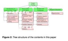 截至我知识更新的时间点（2023年10月）