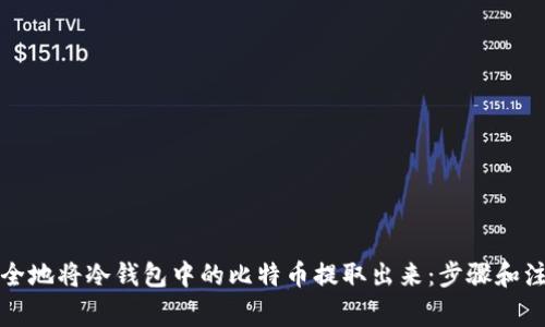 如何安全地将冷钱包中的比特币提取出来：步骤和注意事项