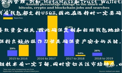是的，USDT（Tether）需要一个钱包地址。USDT是一种基于区块链的稳定币，它在多种区块链网络上运行，包括以太坊（ERC-20）、波场（TRC-20）和比特币（Omni Layer）。为了存储和转账USDT，用户必须拥有一个支持相应区块链的数字货币钱包。

### 为什么需要钱包地址？

1. 钱包地址的定义
钱包地址是一串特定的字母和数字组合，它是您在区块链网络上的唯一身份标识。就像银行需要您的账户号码才能进行转账一样，USDT的转账同样需要您的钱包地址。

2. 存储与转账
要存储USDT，您需要将其发送到您的个人钱包地址。无论是充值、转账还是支付，都需要指定您的钱包地址。无论您使用的是硬件钱包、软件钱包还是在线钱包，确保您的钱包支持USDT是非常重要的。

3. 安全性
拥有一个钱包地址而不是直接在交易所存储USDT，可以大大增强您的资金安全性。如果您将资金存储在交易所，您实际上是在相信交易所的安全性，而将资金存储在自己的钱包里则是更为安全的选择。因为您可以随时掌控自己的私钥，从而控制您的USDT。

4. 不同的区块链
针对USDT，您需要关注其所使用的区块链。例如，您不能将ERC-20版的USDT发送到一个TRC-20版的钱包。因此，在进行转账时一定要确认钱包地址支持的区块链，以免造成资产损失。

### 可能相关的问题

1. 如何选择一个合适的USDT钱包？
选择一个合适的USDT钱包需要考虑多个因素，比如安全性、易用性和兼容性。首先，您可以选择硬件钱包，比如Ledger或者Trezor，这些钱包提供比较强的安全性，适合长期存储大额资金。

如果您需要频繁交易，可以选择软件钱包或者在线钱包。软件钱包的安全性略低，但使用方便，适合小额资金的管理。例如，MetaMask和Trust Wallet都是很受欢迎的选择。

总之，选择钱包时，您应考虑自己的使用需求和安全偏好。有点遗憾的是，虽然有种类繁多的钱包，但并非所有钱包都支持USDT，因此在选择时一定要确认。

2. 如何安全地转账USDT？
在转账USDT时，最重要的是确认您所填写的钱包地址的准确性。许多用户在转账时可能由于地址错误而导致资金损失，因此确保复制和粘贴钱包地址的完全正确是至关重要的。

转账前，您可以先尝试转账少量的USDT进行测试，确认资金能否正确到账后，再进行大额转账。真心觉得，保持良好的操作习惯是确保资产安全的关键。为了防止被网络欺诈，您还应定期更换钱包密码以及启用双重认证等安全措施。

### 结语

拥有自己的USDT钱包地址是进行数字货币交易的重要基础。安全地存储、转账及管理USDT需要您对区块链技术有一定了解，同时密切关注市场动态，以便在未来的交易中灵活应对。