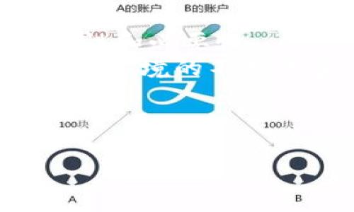 是的，Ledger钱包可以接收USDT（Tether）。Ledger是一款硬件钱包，它支持多种加密货币，包括USDT。由于USDT是基于多种区块链网络发行的稳定币，如Ethereum（ERC-20）和TRON（TRC-20），用户可以通过相应的网络将USDT发送到Ledger钱包中。

### 如何在Ledger钱包中接收USDT

#### 1. **准备Ledger设备**
首先，确保你的Ledger设备正常工作，并且已经安装了相应的应用程序。例如，如果你希望接收ERC-20版本的USDT，你需要安装ETH应用程序。

#### 2. **连接Ledger设备**
将Ledger设备连接到电脑或手机，并打开Ledger Live应用程序。如果你尚未设置，可以按照屏幕上的说明进行设置。

#### 3. **添加账户**
在Ledger Live中，点击“账户”选项，并添加以太坊或TRON（视你希望接收的USDT版本而定）账户。

#### 4. **获取接收地址**
点击账户，然后选择“接收”以获取你的钱包地址。请仔细检查地址以确保其正确无误。

#### 5. **发送USDT**
在你希望发送USDT的钱包中，输入Ledger钱包的接收地址，确认交易细节，然后执行发送。

#### 6. **确认交易**
在Ledger Live中检查你的账户余额，确认USDT是否已成功到账。

### 注意事项

- **选择正确的区块链网络**：确保你使用的是正确的网络来接收USDT。如果你使用Ethereum链发送TRC-20版本的USDT，你可能会丢失你的资金。
- **网络手续费**：在转账时，要留意网络手续费。不同区块链网络的手续费会有所不同。
- **安全性**：Ledger钱包提供了较高的安全性，但始终确保在安全的环境中进行操作，不要泄露你的助记词和私钥。

### 小结
总体来看，Ledger钱包是一个安全可靠的方法来存储和接收USDT等加密货币。通过适当的设置和步骤，用户可以轻松地管理他们的加密资产。

### 相关问题

#### 1. **Ledger钱包如何确保安全性？**

安全性是加密货币存储的关键。Ledger钱包通过多重安全机制来保护用户的资产。

- **硬件安全**：Ledger设备内部有一个安全的芯片，专门用于存储私钥。即使设备遭到破解，这些私钥也不会被泄露。
- **助记词和PIN保护**：用户在设置钱包时会生成一组助记词和PIN码。这些信息是在设备本地生成，不会被传输到在线服务器。
- **固件更新**：Ledger团队定期发布固件更新，以修复漏洞和增强安全性，用户应定期检查并更新设备。

可以说，Ledger钱包是一种安全且可靠的加密货币存储方式。

#### 2. **USDT的市场前景如何？**

USDT作为一种稳定币，市场前景受到多方面因素的影响。

- **稳定性需求**：在加密市场波动时，USDT提供了一个相对稳定的价值存储方式，为用户提供了避险的可能性。
- **日益增长的使用**：越来越多的企业和投资者开始接受甚至使用USDT进行交易，这显示了它作为流通媒介的可行性和必要性。
- **合规问题**：USDT也面临监管方面的挑战，未来是否能顺利合规将影响其市场地位。然而，随着全球对数字资产监管环境的不断改善，USDT的合规程度有望提高。

总的来说，USDT在未来的加密市场中仍有巨大的潜力，但也伴随着一些不确定性。

希望这些信息能帮助你更好地理解Ledger钱包与USDT之间的关系。如果你还有其他问题，随时可以提问！