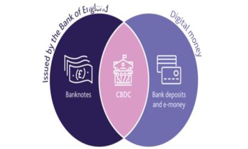 狗狗币纸钱包的获取方式及其未来安全吗？

引言

在数字货币的世界里，狗狗币（Dogecoin）自诞生以来，吸引了无数加密货币爱好者的关注。作为一种基于区块链的货币，狗狗币不仅参与了各种社交活动，还有着极高的社区热情。然而，如何安全存储自己的狗狗币资产，成了越来越多投资者面临的重要问题。在这方面，纸钱包成为一个非常受欢迎的选择。

什么是狗狗币纸钱包？

纸钱包是一种离线存储加密货币的方法，它通过生成一对公钥和私钥，手动打印到纸上，从而实现对数字资产的存储。简单来说，纸钱包就是将你的狗狗币地址和相应的私钥写在一张纸上，以免受到网络攻击和黑客袭击。

如何制作狗狗币纸钱包？

制作狗狗币纸钱包其实非常简单。以下是几个步骤：

ol
    li选择一个安全的网站：为了确保您的纸钱包安全，建议使用一些知名的冷钱包生成工具，如 WalletGenerator.net等。在访问这些网站之前，建议先将设备与网络断开，以避免被黑客攻击。/li
    li生成钱包：在选择的网站上，您会看到生成钱包的选项。按照网站的提示生成狗狗币的公钥和私钥。在此过程中，确保您是在安全的环境下操作，避免网络窃听。/li
    li打印钱包：生成钱包后，可以选择将其打印出来。打印时，请确保使用高质量的纸张，并避免将此信息存储在联网上或发送到电子邮件等易受攻击的地方。/li
    li妥善保存：制作完成后，请将纸钱包妥善保存。您可以选择放在保险箱中，或者以其他方式保护它，防止水、火等损坏。/li
/ol

狗狗币纸钱包的优点

纸钱包的最大优点在于它完全脱离网络，减少了黑客攻击的风险。由于狗狗币和其他加密资产的价值可能会随时间飙涨或下跌，因此使用纸钱包进行长期存储是一种相对安全的方法。

狗狗币纸钱包的缺点

然而，纸钱包也并非完美无缺。最大的缺点就是如果不小心丢失，您的狗狗币也将随之消失。此外，纸钱包容易受到物理损坏，比如水、火或者折叠等原因。因此在选择纸钱包时，安全性与实用性相结合显得尤为重要。

未来狗狗币纸钱包的发展趋势

随着技术的不断革新，狗狗币纸钱包的安全性和易用性将有可能得到大幅提升。例如，未来可能会出现更加智能化的工具来自动生成和打印纸钱包，减少人工操作的风险。在技术的推动下，纸钱包也有望与区块链技术更为紧密地结合，为用户提供更加优质的存储体验。

我应该如何保护我的狗狗币纸钱包？

保护狗狗币纸钱包的方法主要有以下几种：

ul
    li选择安全的存储环境：例如，家里的保险箱是一个相对安全的地方，避免将其放在易于损失或盗窃的地点。/li
    li备份：你可以将纸钱包的副本存放在不同的地方，以增加安全性。在此过程当中，确保这些副本也能够得到有效的保护。/li
    li定期检查：定期检查存储纸钱包的环境，确保没有受潮、变形等问题。/li
/ul

问题探讨

h41. 狗狗币纸钱包安全吗？/h4

就我个人来说，使用狗狗币纸钱包是一种相对安全的方式。然而，任何存储方式都没有绝对的安全，尤其是当我们没有妥善保护我们的纸钱包时。就像我的一位朋友曾经说过，他为了安全存储自己的加密财富，特意购买了这款纸钱包。但是，他没有考虑到防水和防火的问题，后来纸钱包损坏导致损失，就让我有点遗憾。

h42. 纸钱包是否适合日常交易？/h4

对于日常交易，我并不推荐使用纸钱包。纸钱包主要适用于长时间存储，且不容易访问的资产。如果你频繁交易，使用热钱包和其他智能合约工具会更加便捷。此外，纸钱包生成的公钥和私钥是静态的，无法进行快速、便利的资金转移。

总结

总的来说，狗狗币纸钱包是一种相对安全的资产存储方式，但仍需注意相关的风险和保护措施。随着区块链技术的发展，对于纸钱包的创建和存储也会不断改进。希望每位狗狗币投资者都能够找到最适合自己的存储方式，保障自己的资产安全。此外，也希望大家能够在未来的数字货币世界中获得更多的乐趣和收益。

狗狗币, 纸钱包, 加密货币, 数字资产/guanjianci

结尾

最后，我真心希望大家在进行投资时都能保持理性，关注市场动态，及时调整自己的策略。如果有任何问题，欢迎随时交流讨论！