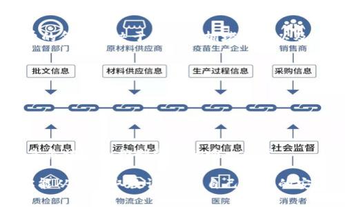 在加密货币领域，TRX（波场币）是一种常见的数字资产。如果你想在钱包中移动TRX，需要了解一些基本的操作步骤。下面为你详细介绍如何在钱包中移动TRX。

### 第一部分：选择合适的钱包

在开始之前，你需要一个支持TRX的钱包。以下是几个流行的选择：

- **TronLink钱包**：这是波场官方推荐的钱包，支持TRX和所有基于TRC20的代币。
- **形态钱包（Math Wallet）**：一个多链钱包，支持多种加密货币和代币。
- **硬件钱包**（如Ledger或Trezor）：如果你在寻找高安全性，硬件钱包是不错的选择。

### 第二部分：获取TRX

在将TRX移动到你的钱包之前，你需要先获取一些TRX：

1. **购买TRX**：你可以通过加密货币交易所（如Binance、Huobi等）购买TRX。一旦购买成功，你可以选择将其提取到你的钱包。
2. **接收TRX**：如果你已经拥有TRX，可以通过其他用户或交易所将TRX转入你的钱包。

### 第三部分：将TRX移入钱包

1. **获取钱包地址**：打开你选择的钱包，找到“接收”或“收款”选项，复制你的TRX地址。
2. **从交易所提取TRX**： 
   - 登陆你的交易所账户。
   - 找到TRX交易对，选择“提取”或“提现”选项。
   - 输入你的TRX地址和想要提取的数量，仔细核对地址的正确性。
   - 完成其他要求（如2FA验证），提交请求。

### 第四部分：在钱包中转移TRX

一旦你的TRX到达你的钱包，你可能会需要在同一个钱包中转移TRX到另一个地址。

1. **选择转账选项**：在你的钱包中找到“转账”或“发送”选项。
2. **输入目标地址**：粘贴你想要转移TRX的地址。
3. **输入金额**：输入你想要转移的TRX数量。
4. **确认信息**：再次确认目标地址和金额无误，审核手续费。
5. **完成转账**：提交转账请求，可以选择支付一些手续费以加快交易速度。

### 第五部分：查看交易状态

在完成转账后，你可以通过钱包的交易记录来跟踪交易状态，确认交易是否成功。

### 结论

移动TRX其实并不复杂，关键在于确保你的地址输入正确，并了解各种钱包和交易所的操作流程。随着区块链技术的日益成熟，未来移动TRX的方式和工具可能会变得更为多样化、更为便捷。

真心希望这篇指南能够帮助你顺利在钱包中移动TRX，让你在加密货币的世界中游刃有余！

### 常见问题

#### 问题一：在钱包中移动TRX会不会有手续费？

**答案**：是的，通常在区块链网络上进行转账是需要支付手续费的。这些手续费的金额取决于网络的拥堵程度以及你选择的手续费水平。在进行转账时，确保有足够的TRX余额来支付这笔手续费。

#### 问题二：如何确保我的TRX安全？

**答案**：确保你的TRX安全，有几个关键点需要注意：

- **使用正规钱包**：确保你使用的是正规的钱包，避免下载不明来源的软件。
- **启用双重身份验证**（2FA）：如果钱包支持2FA，务必启用以增加安全性。
- **备份私钥和助记词**：在创建钱包时，务必备份好你的私钥和助记词，它们是你访问和控制资产的唯一方式。

有点遗憾的是，很多人因为没有重视安全措施而丢失了他们的加密货币，希望你能从中吸取教训，保障自己资产的安全。