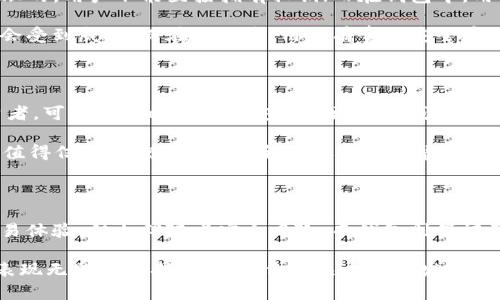 在决定使用USDT（泰达币）时，选择交易所还是钱包，确实是一个值得认真思考的问题。在本文中，我将详细探讨这两种选择的优缺点、适用场景及未来发展趋势，帮助你做出明智的决定。同时，我会解决几个可能的相关问题，细致分析每一个角度。

选择USDT交易所的优劣势

首先，我们来看交易所的选择。交易所是一个集中的平台，用户可以在这里买卖各种加密货币，包括USDT。选择交易所的主要优势在于：

ul
    listrong流动性高：/strong交易所通常有大量用户，能够确保高流动性，这意味着你可以更迅速地进行交易，不必担心找不到买家或卖家。/li
    listrong便捷性：/strong大多数交易所都提供方便的用户界面和多种交易对，使得用户可以轻松地进行交易。/li
    listrong实时数据：/strong交易所提供市场价格、成交量等实时数据，让你能更好地把握市场动态。/li
/ul

当然，选择交易所也有一些劣势：

ul
    listrong安全性问题：/strong交易所是黑客攻击的主要目标，用户的资金存在一定风险。如果交易所发生安全漏洞，你的USDT可能会面临损失。/li
    listrong费用问题：/strong交易所通常会收取一定的交易费用，也可能存在提现费用，这些都会影响你的盈利。/li
    listrong不完全控制：/strong在交易所，用户并不拥有私钥，这意味着你对自己的资产控制权有限。/li
/ul

选择USDT钱包的优劣势

接下来，让我们讨论选择钱包的情况。数字钱包可以分为热钱包（在线）和冷钱包（离线）。选择钱包的优势主要包括：

ul
    listrong安全性高：/strong如果使用冷钱包，用户可以完全控制自己的私钥，从而提高安全性，减少被盗风险。/li
    listrong资产管理：/strong钱包允许用户更精细地管理自己的加密资产，包括USDT的接收和发送。/li
    listrong多种功能：/strong许多钱包还支持不同的加密货币，这让用户可以更灵活地进行多种数字资产的管理。/li
/ul

不过，使用钱包同样有其劣势：

ul
    listrong学习曲线：/strong对于初学者而言，钱包的使用可能不如交易所直观，尤其是针对私钥的管理，可能会造成一定的困惑。/li
    listrong流动性较低：/strong钱包不提供实时交易功能，若想卖出持有的USDT，用户需要先转账至交易所，这可能需要一定的时间和费用。/li
    listrong丢失风险：/strong如果用户不小心遗失了访问钱包的私钥，将永远无法访问其资产，这一风险在加密货币的世界中相当常见。/li
/ul

USDT的未来发展趋势

无论你选择交易所还是钱包，USDT作为一种稳定币在市场中的角色可能越来越重要。近年来，随着去中心化金融（DeFi）的兴起，USDT的需求不断攀升。

此时，许多人会问，USDT的未来是否会受到监管的影响？的确，全球各国对加密货币的监管政策不断变化，这可能对USDT的使用和功能产生重大影响。在未来，我们可能会看到更多关于稳定币的法规制定，以保障用户利益并促进市场的健康发展。

另一个趋势是技术的演变。随着区块链技术的不断创新，USDT可能会与更多的区块链平台相结合，增强其跨链功能，使得其在各种数字资产交易中的使用更加灵活。例如，随着以太坊2.0的推出，USDT可能会在以太坊网络上表现得更为高效，提升其交易速度和安全性能。

可能的相关问题

h4问题1：USDT在交易所和钱包中的存储方式有什么不同？/h4

很多人会疑惑，USDT在交易所和钱包中的存储方式究竟有什么区别。简单来说，在交易所中，USDT是由交易所管理的，用户不能直接拥有私钥；而在钱包中，用户则完全控制自己的私钥，从而拥有对资产的完全拥有权。

这种差异意味着在交易所存储的USDT面临着相对较高的安全风险，如果交易所遭遇黑客攻击，用户的资金可能会受到威胁。而在钱包中，用户有责任安全存储自己的私钥，一旦丢失将无法恢复。

h4问题2：选择交易所和钱包时应考虑哪些因素？/h4

选择交易所和钱包时，用户应考虑多个因素，包括安全性、费用、流动性和个人需求。例如，如果你是一位长期投资者，可能更倾向于使用安全性更高的钱包；但如果你经常进行短期交易，那么高流动性的交易所可能更适合你。

此外，了解你所选择的平台的信誉度也非常重要。可以查看用户评价和社区反馈，以确保选择的交易所或钱包是值得信赖的。总的来说，全面的考虑会帮助你做出更适合自己的选择。

结论

在关于USDT的使用上，你的选择将高度依赖于个人的使用需求和风险偏好。交易所提供了高流动性和便捷的交易体验，但也伴随着安全风险；而钱包则保证了资金的高度安全性，但使用复杂度和流动性相对较低。

无论选择哪种方式，记得始终保持警惕，妥善管理自己的资产。未来的市场将会更加多元化，USDT作为稳定币的表现无疑值得期待。希望你在这个飞速发展的加密世界中，能够做出更加明智的选择！