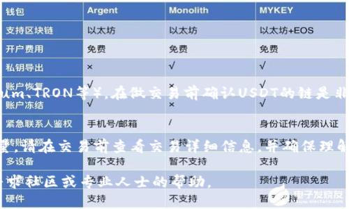要将TP钱包中的火币USDT转换为ETH，您可以按照以下步骤进行操作：

### 1. 打开TP钱包
确保您已经安装并打开TP钱包应用。

### 2. 登录到您的钱包
使用您的助记词或私钥登录到您的TP钱包。

### 3. 查看您的USDT余额
在钱包主页，查看您的资产，确保您有足够的USDT余额进行兑换。

### 4. 找到交换功能
在TP钱包中，您应该可以找到一个“交换”或“兑换”选项。有些钱包可能在“市场”或“DeFi”标签下。

### 5. 选择兑换的资产
在兑换页面，选择“USDT”作为您要出售的资产，并选择“ETH”作为您要购买的资产。

### 6. 输入兑换金额
输入您希望兑换的USDT数量。系统会根据当前市场价格显示您将获得的ETH数量。

### 7. 确认交易
仔细检查所有相关信息，包括费用以及您的兑换金额。确认无误后，点击“确认”或“交换”按钮。

### 8. 等待交易完成
交易通常会在几分钟内完成，具体时间取决于网络的拥堵情况。您可以在交易记录中查看交易状态。

### 9. 重新检查您的资产
在交易完成后，请回到您的资产页面，确认ETH已经成功到达您的钱包中。

### 常见问题解答

#### 问题1：TP钱包是否支持所有链上的USDT？
TP钱包支持多种区块链上的USDT，但在兑换前，您需要确认：您的USDT是在哪条链上的（如Ethereum、TRON等）。在做交易前确认USDT的链是非常重要的，因为不同链的USDT不能直接互相兑换，需要通过跨链协议或去中心化交易所进行转换。

#### 问题2：兑换过程是否有手续费？
是的，通常情况下，交换过程会收取一定的网络手续费，费用的高低取决于所选的网络条件和交易量。请在交易前查看交易详细信息，并确保理解所有费用。

希望这些步骤能帮助您顺利将TP钱包中的火币USDT转换为ETH！如果您在操作中遇到问题，可以寻求社区或专业人士的帮助。