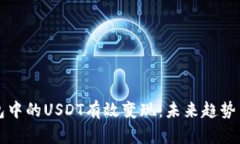 如何将钱包中的USDT有效变现：未来趋势与实用指