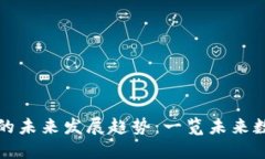 以太坊钱包余额查询的未来发展趋势：一览未来