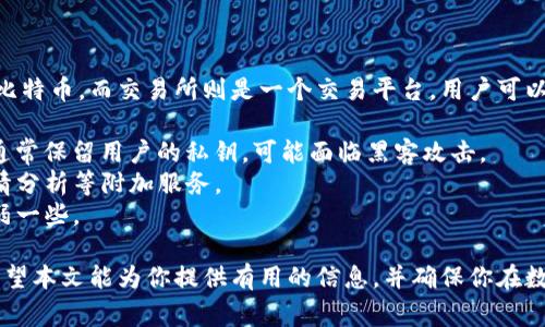 生成比特币钱包代码的过程相对简单，但需要谨慎，以确保安全。下面，我将逐步介绍如何生成比特币钱包代码，并提供一些相关的信息和注意事项。

### 什么是比特币钱包代码？

比特币钱包代码是一个用于接收和管理比特币的地址和私钥。比特币钱包有不同类型，包括软件钱包、硬件钱包、在线钱包和纸钱包等。每种类型的钱包生成方式都相似，但具体实施细节可能有所不同。

### 步骤一：选择钱包类型

比特币钱包的类型多种多样，选择适合自己需求的钱包类型非常重要。以下是几种常见的比特币钱包类型：

1. **软件钱包**：通过应用程序或软件运行，可以在电脑或手机上使用。
2. **硬件钱包**：专用设备，提供更多安全功能，适合长期保存。
3. **在线钱包**：通过网络服务提供商在线管理钱包，使用方便但安全性较低。
4. **纸钱包**：将比特币地址和私钥打印在纸上，适合离线保存。

### 步骤二：下载钱包软件

如果选择软件钱包，首先要下载并安装一个信任度高的钱包软件。例如，可以选择以下钱包：

- **Electrum**：简单易用，支持多种平台。
- **Exodus**：用户友好的界面，支持多种加密货币。
- **Bitcoin Core**：官方客户端，功能全面，但需要较大存储空间。

确保从官方网站下载软件，以避免安全风险。

### 步骤三：创建新钱包

安装软件后，打开应用程序，按照指南创建新钱包。一般过程包括：

1. 选择“创建新钱包”选项。
2. 设置强密码以保护钱包。
3. 备份助记词，这是一组随机生成的单词，通过它可以恢复钱包。

### 步骤四：生成钱包地址

创建新钱包后，软件会自动生成比特币地址。这是一个字符串，类似于 “1A1zP1eP5QGefi2DMPTfTL5SLmv7DivfNa”，可以分享给其他人以接收比特币。

钱包软件通常提供“接收”选项，点击后会显示你的比特币地址及相应的二维码，方便你直接分享。

### 步骤五：获取私钥

每个比特币地址都有一个对应的私钥，私钥需要特别保管。一般情况下，软件钱包会自动生成私钥并保存在你的设备上，但也可以手动导出。请确保：

- **不要向任何人分享你的私钥**。
- 对私钥进行加密备份，保持安全。

### 步骤六：安全性和备份

使用比特币钱包时，安全性是最重要的。以下是一些安全建议：

- 定期备份钱包文件和助记词。
- 使用强密码，考虑启用双因素认证（2FA）。
- 定期更新软件，修复安全漏洞。
- 将重要的备份存储在不同位置，例如安全保险箱中。

### 可能相关的问题：

1. **如何保护我的比特币钱包？**
2. **比特币钱包和比特币交易所有什么区别？**

### 问题一：如何保护我的比特币钱包？

保护比特币钱包是每个用户的首要任务。以下是一些具体的保护措施：

- **使用强密码**：避免使用简单和常见的密码，结合数字、字母及特殊字符来提高密码强度。
- **设置双因素认证**：额外的安全措施可以有效防止未授权访问。
- **定期检查交易记录**：保持对账户活动的关注，任何可疑行为都要立即处理。
- **使用冷存储**：存储一部分比特币在离线硬件钱包中，减少风险。

### 问题二：比特币钱包和比特币交易所有什么区别？

比特币钱包和比特币交易所是两个不同的概念。钱包的功能在于存储和管理比特币，而交易所则是一个交易平台，用户可以购买、出售和兑换比特币及其他加密货币。

- **安全性**：自有钱包一般更加安全，因为用户控制自己的私钥；而交易所通常保留用户的私钥，可能面临黑客攻击。
- **功能**：钱包主要用于存储，而交易所除了交易功能外，还能提供市场行情分析等附加服务。
- **使用方便性**：交易所通常操作简单，可以瞬间买卖，但在安全性上相对弱一些。

真心觉得，了解这些基本知识能让新用户在比特币的世界中更加游刃有余。希望本文能为你提供有用的信息，并确保你在数字货币的旅程中安全顺利！如果有任何其他问题，请随时问我。