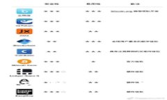 比特币钱包私钥打开指南：未来安全与便捷的趋
