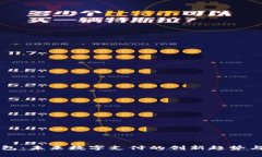 OP助力钱包：未来数字支付的创新趋势