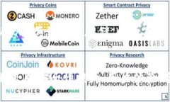 比特币热钱包排行榜：2024年未来趋势与发展比特