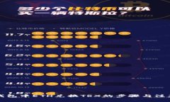 波点钱包中ETH兑换TRX的步骤与注意事项