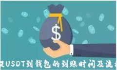 火币提USDT到钱包的到账时间及流程解