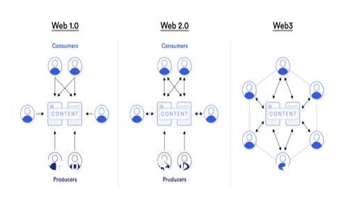 如何利用PHP扩展生成比特币钱包地址及私钥