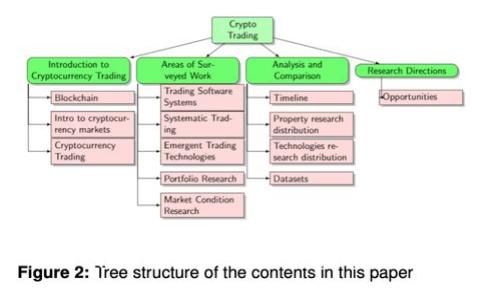 如何处理USDT转错钱包的情况？详解解决方案与预防措施