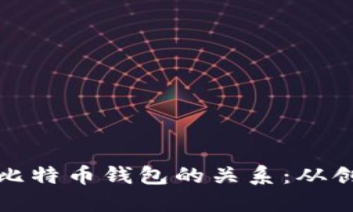 揭秘中本聪与比特币钱包的关系：从创建到安全策略