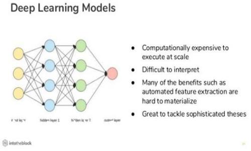 比特币钱包的安全性全面解析：如何保护你的数字资产