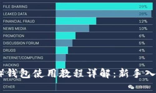 泰达币（USDT）钱包使用教程详解：新手入门到高级使用