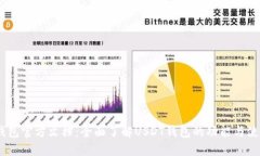 USDT钱包官方文档：全面了解USDT钱包的