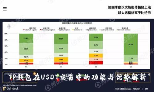 TP钱包在USDT交易中的功能与优势解析