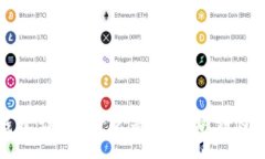 :以太坊钱包详解：什么是以太坊钱包