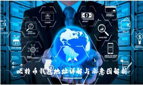 比特币钱包地址详解与示意图解析