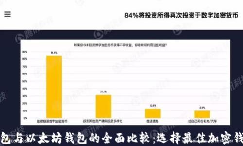
ERC20钱包与以太坊钱包的全面比较：选择最佳加密钱包的指南