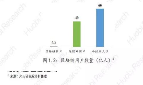如何安全管理和使用狗狗币钱包账户信息