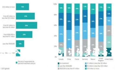 : 如何将ETH转入MATIC钱包：详细步骤与常见问题解答
