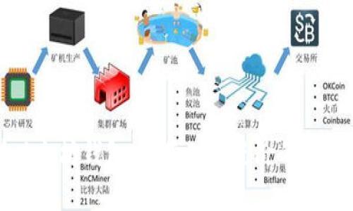 全面解析以太坊钱包：从基础到进阶的教学视频指南