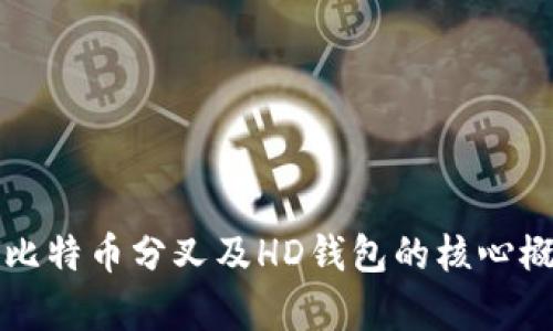 全面解析比特币分叉及HD钱包的核心概念与应用